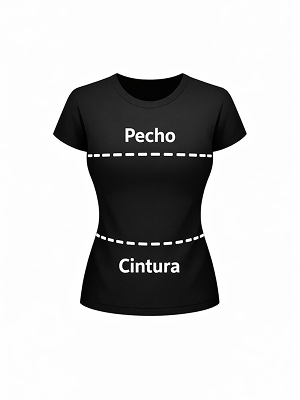 Guía de medidas