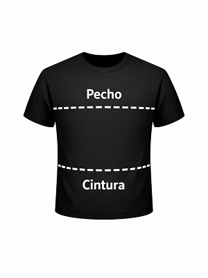 Guía de medidas
