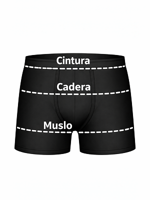 Guía de medidas